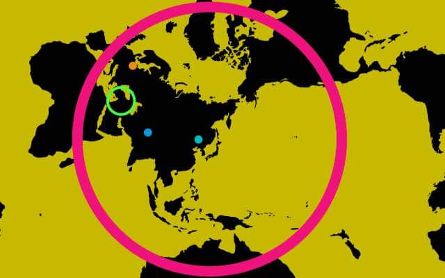 The Earth-Nose-Direction game